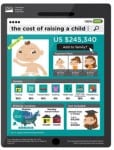 usda-cost-of-raising-child