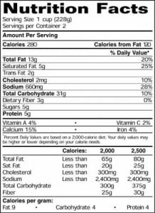 Food Label 