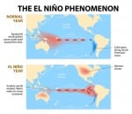 El Niño