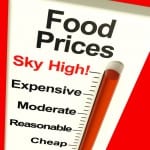 Global Food Prices High Monitor Showing Expensive Grocery Cost