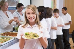 National School Lunch Week