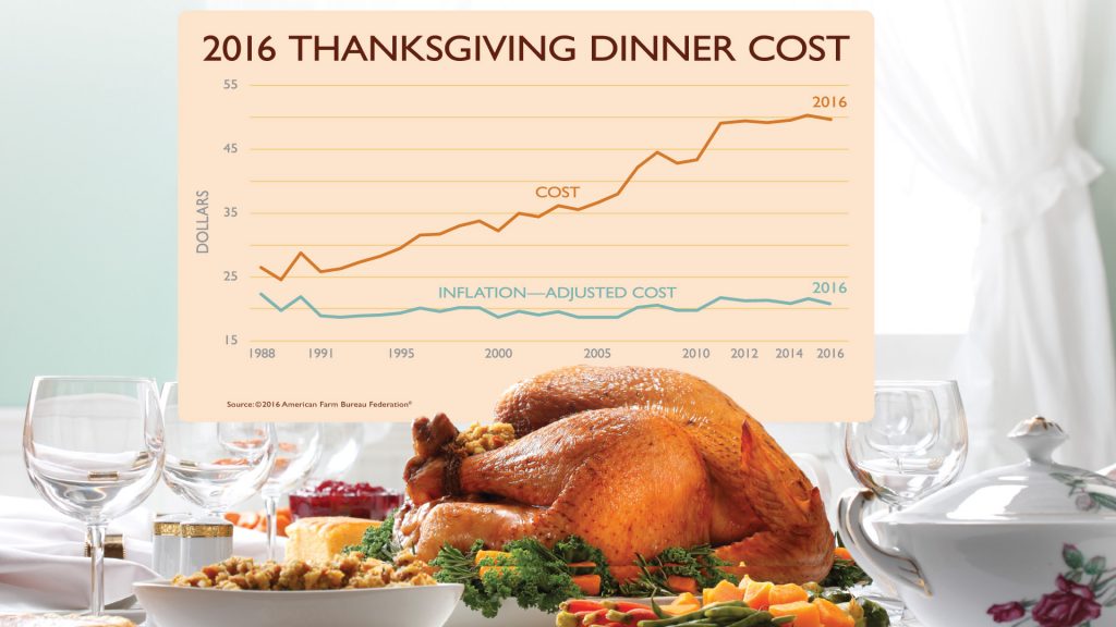 thanksgiving graphic_1