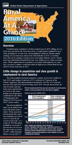 Rural America at a Glance, 2016 Edition
