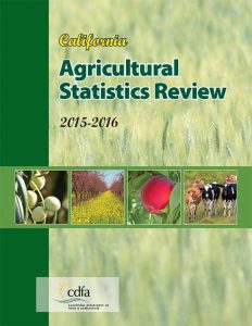 California available