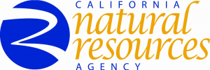 California water action plan