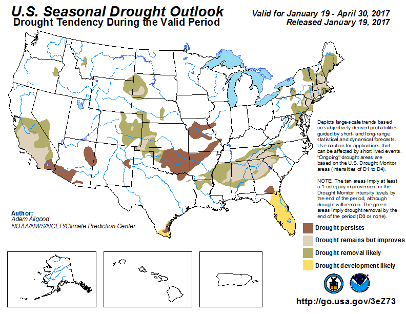 drought
