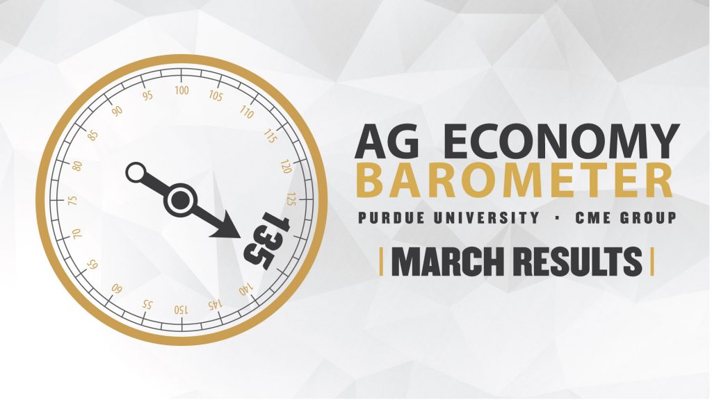 ag economy barometer