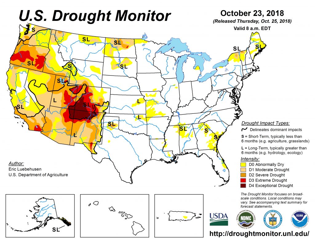 drought monitor