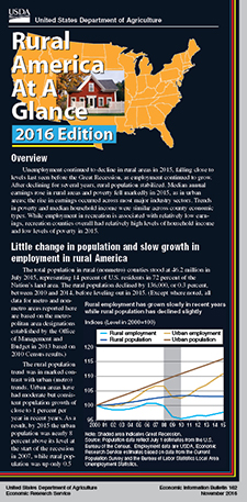 Rural America at a Glance, 2016 Edition