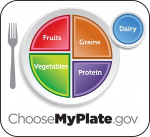 MyPlate, MyWins Helps Turn Resolutions into Real Solutions - Southeast ...