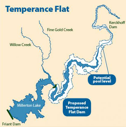 Temperance Flat