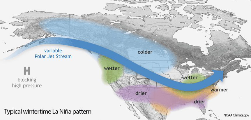 La Niña Weather Pattern