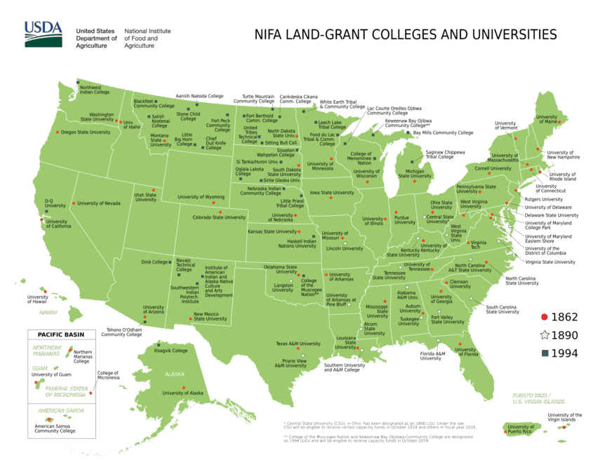 land-grant universities